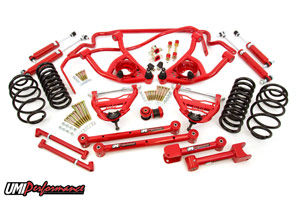 Illustration for article titled Why I love my wife, (I ordered a lot of car parts)